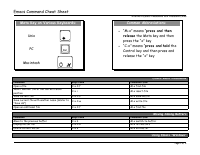 EmacsCheatSheet_iupui.pdf